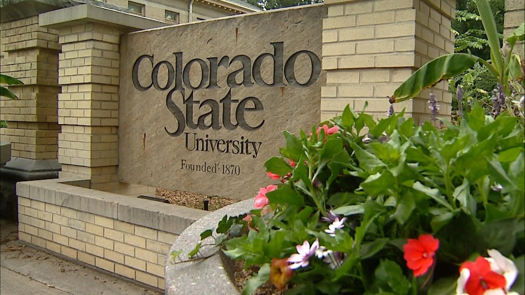 colorado-state-university